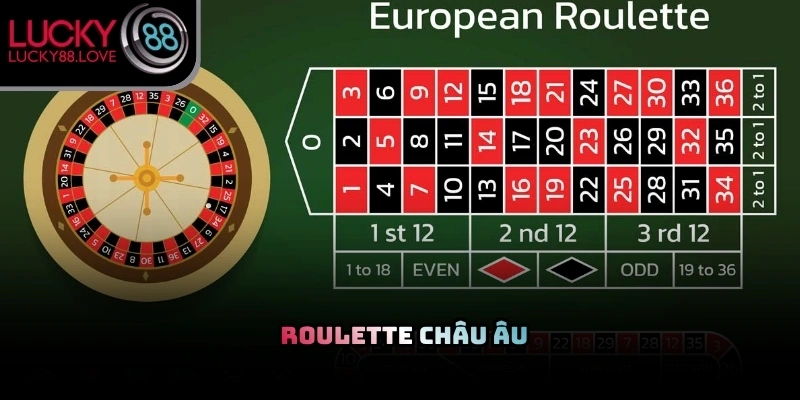 Roulette châu Âu là phiên bản cá cược đổi thưởng được yêu thích nhất 2026